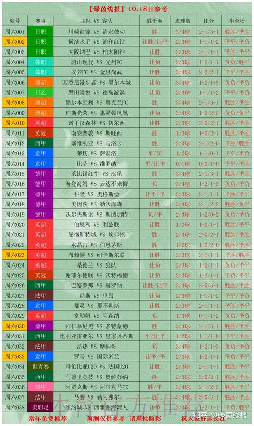 世界杯比分哪个好 世界杯比分哪个好