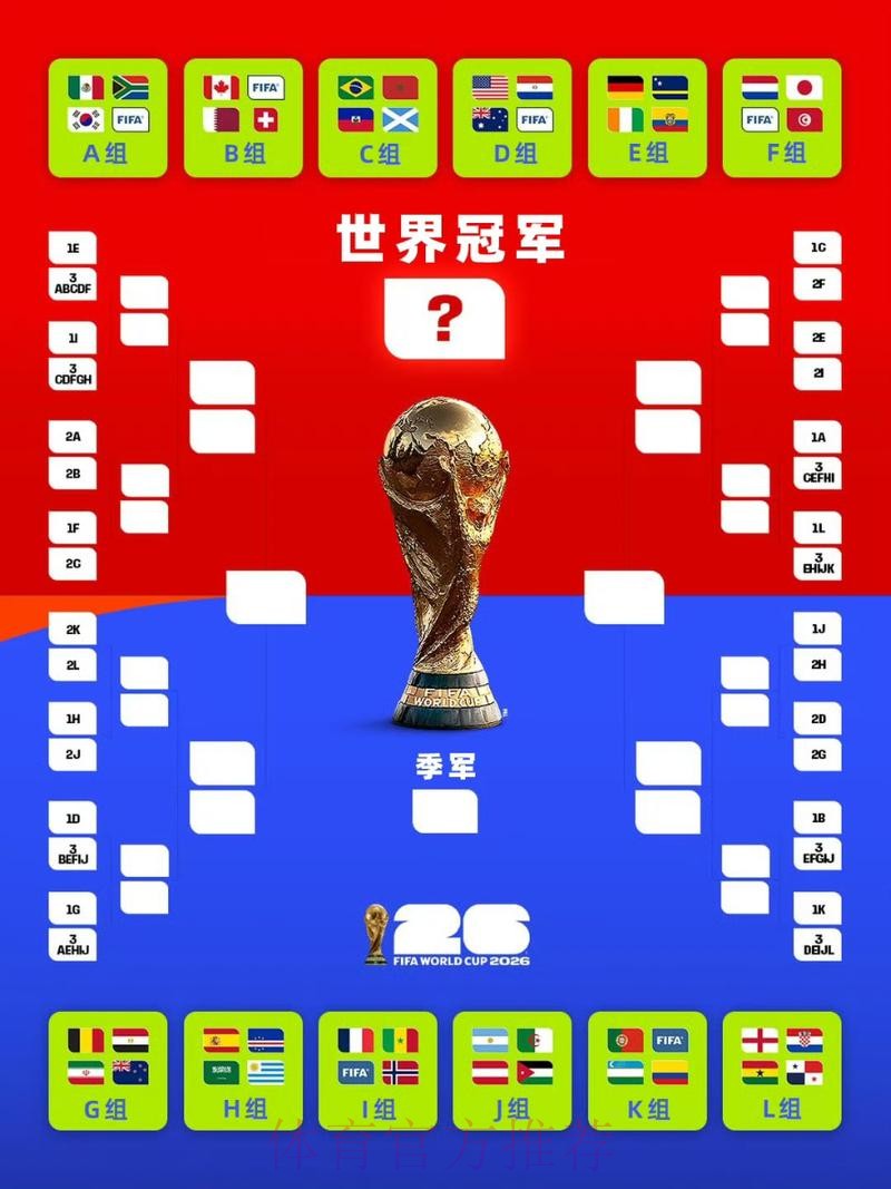 世界杯下注官方 世界杯下注官方