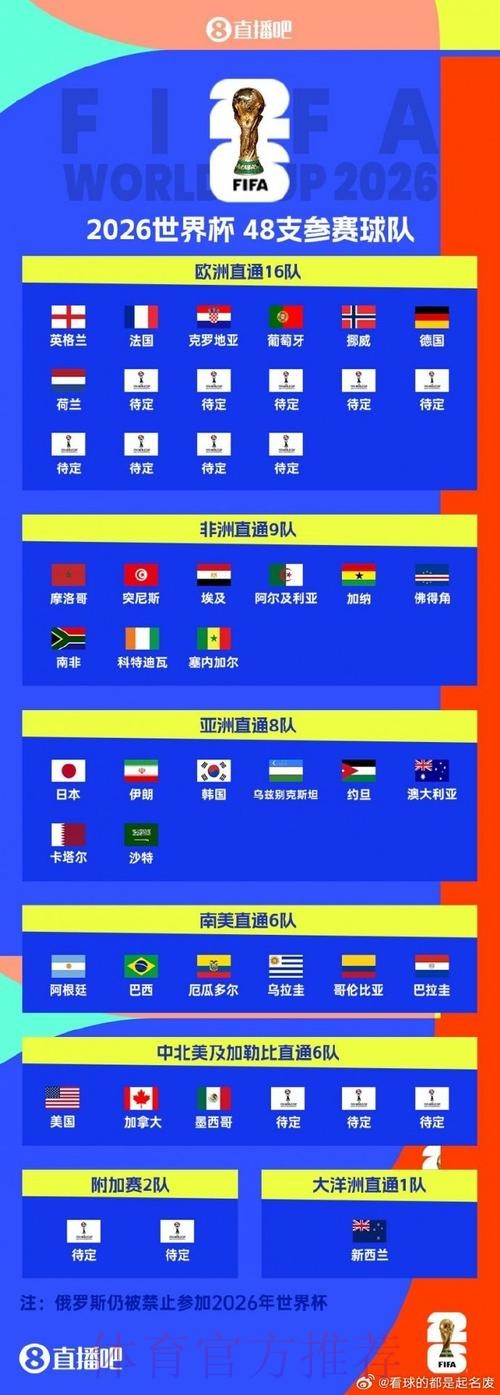 世界杯下注官方 世界杯下注官方