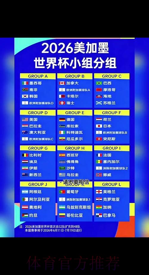 2026世界杯下注排行 2026世界杯下注排行