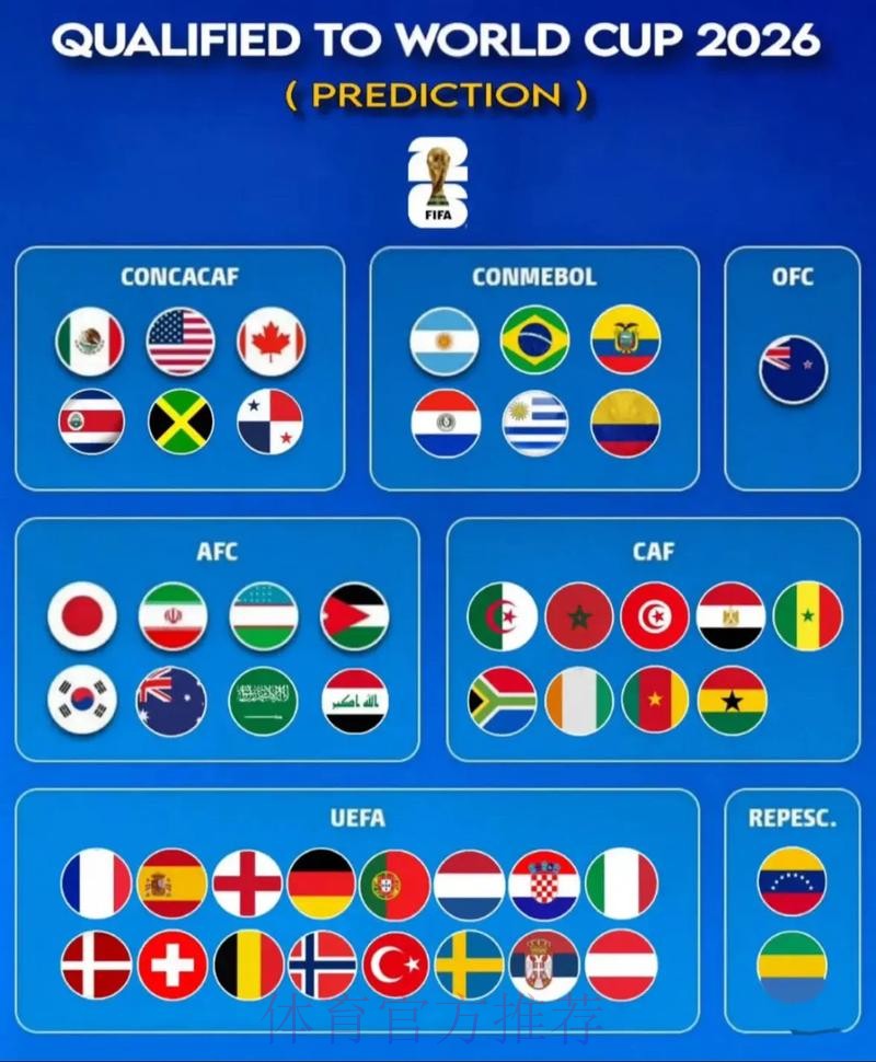 2026世界杯预测下载入口地址