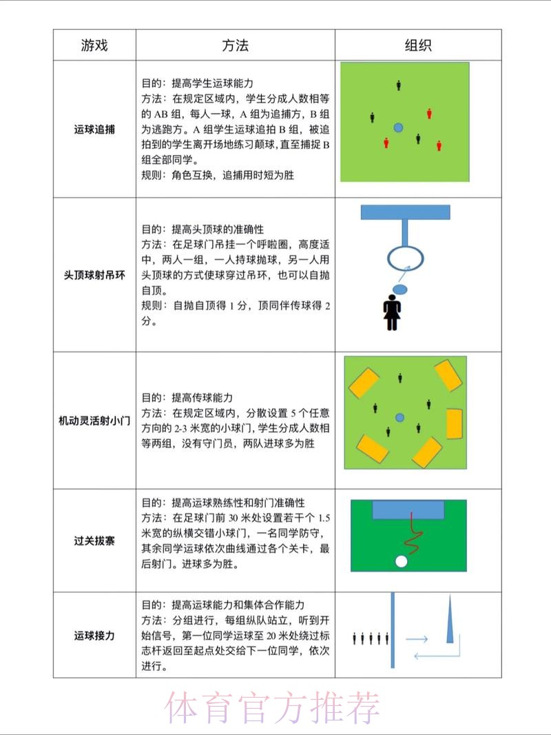 世界杯滚球教程全站