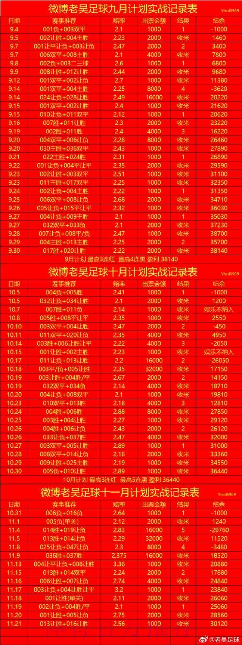 世界杯盘口下载入口地址 世界杯盘口下载入口地址
