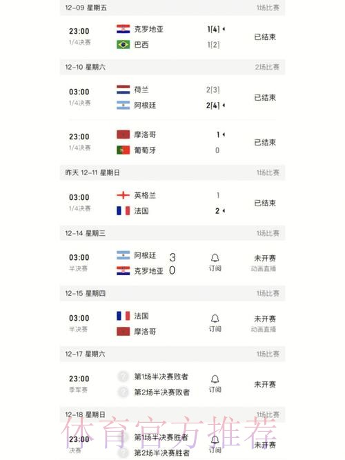 世界杯比分安全全站 世界杯比分安全全站