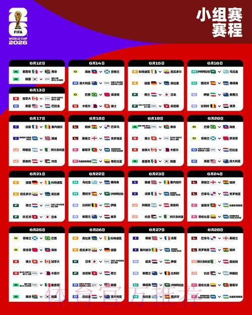 2026世界杯下注最新最佳