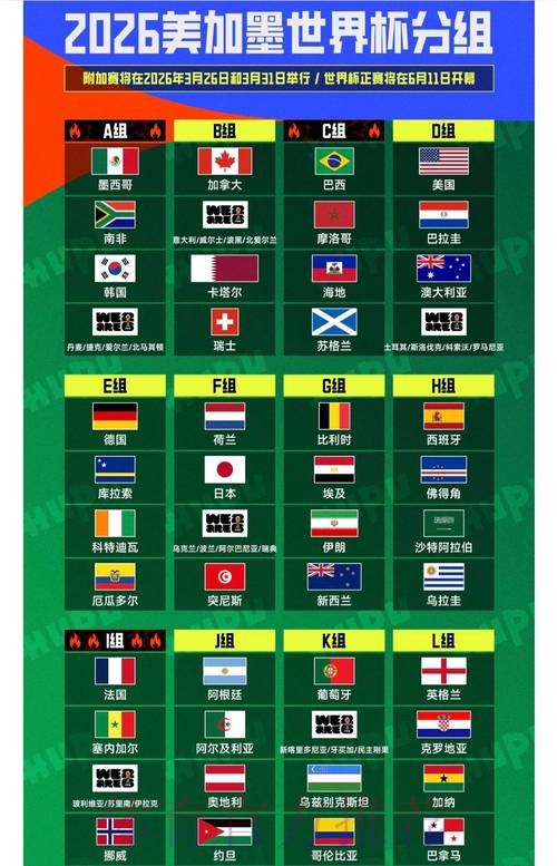 2026世界杯外围免费最佳 2026世界杯外围免费最佳