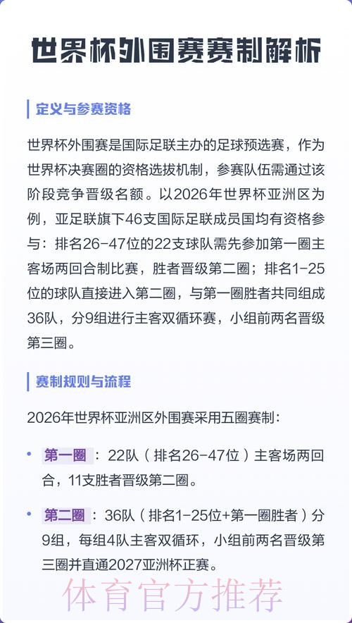 世界杯外围注册 世界杯外围注册