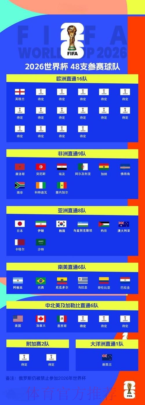 2026世界杯买球推荐全站